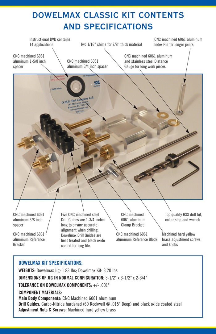 Dowelmax Classic Contents and Specifications
