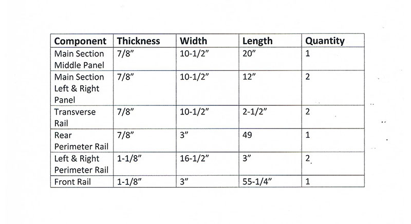 Scan of word document table showing the dimensions of the components used to build the entryway table top assembly and the number of each component required.