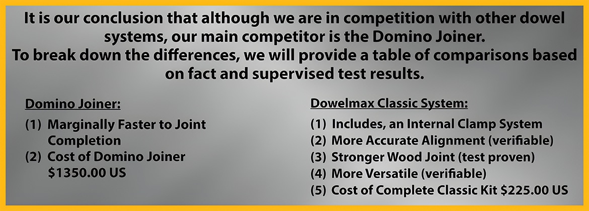 Precision Engineered Dowel Jig Systems and Router Lifts